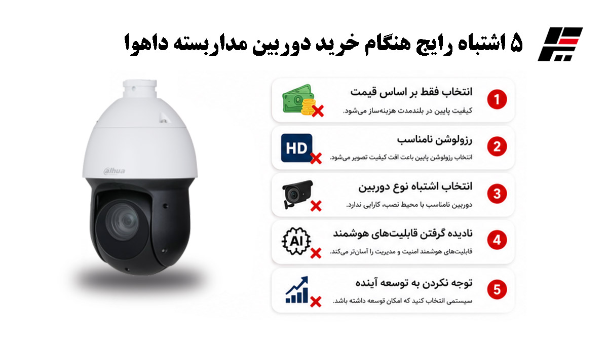 ۵ اشتباه رایج هنگام خرید دوربین مداربسته داهوا