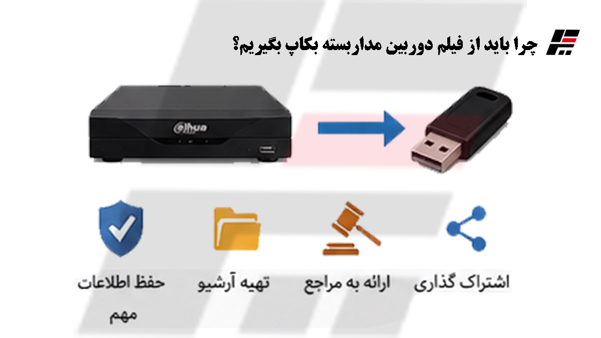 بکاپ گرفتن از فیلم دوربین مداربسته داهوا