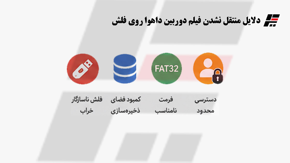 دلایل انتقال نشدن فیلم دوربین داهوا روی فلش