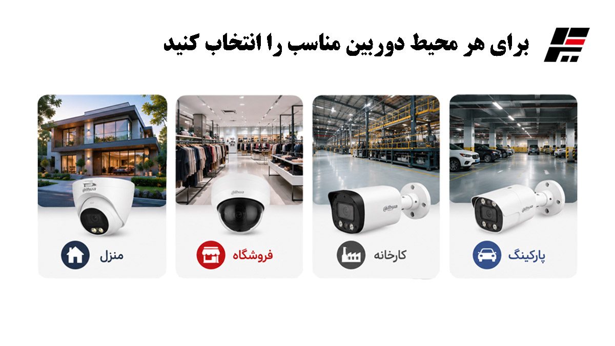 برای هر محیط، دوربین مناسب را انتخاب کنید