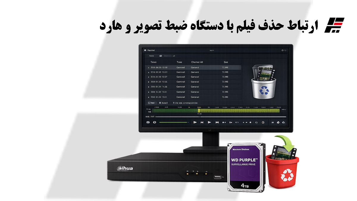 ارتباط حذف فیلم دوربین مداربسته داهوا با دستگاه و هارد