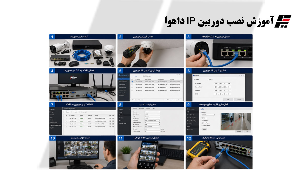 آموزش نصب دوربین IP داهوا