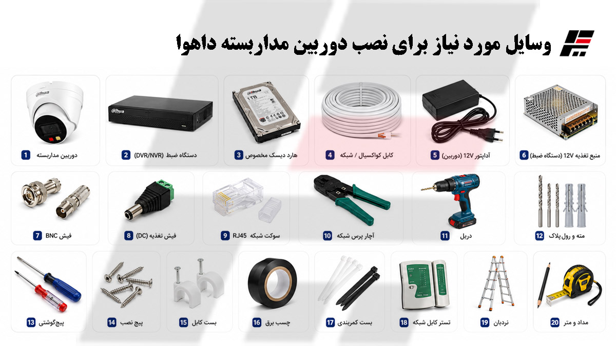 وسایل مورد نیاز برای نصب دوربین مداربسته داهوا